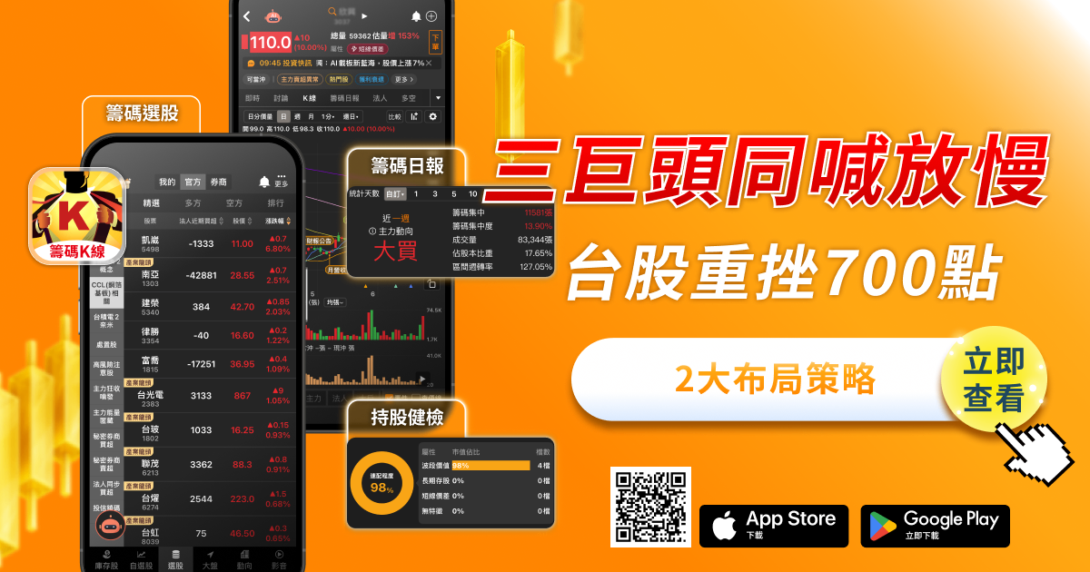 AI股還能買嗎？三巨頭同聲喊放慢，台股重挫700點後的2大布局策略