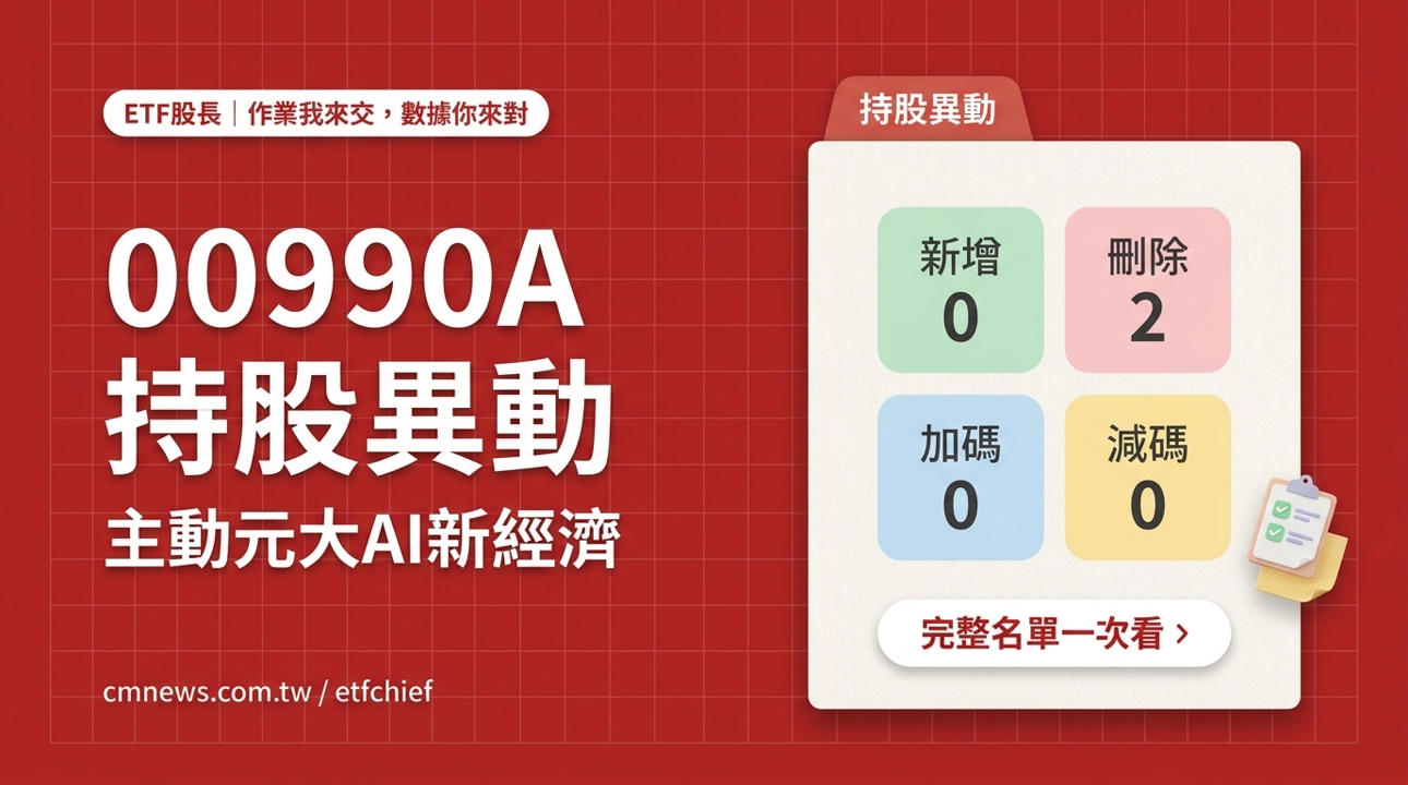 9/11 00990A(主動元大AI新經濟) 持股異動｜刪除 2 檔