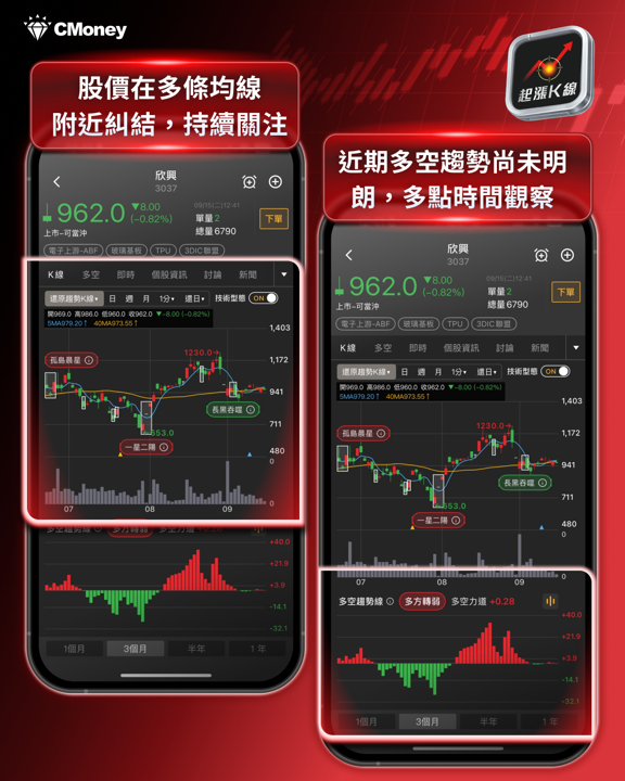 【產業焦點】Panasonic二度喊漲!PCB漲價潮升級,AI隱藏骨幹誰受惠?