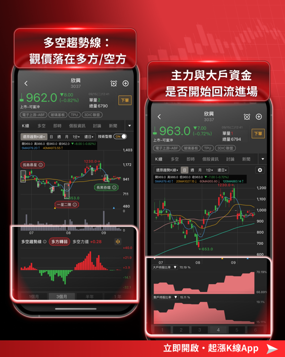 【產業焦點】Panasonic二度喊漲!PCB漲價潮升級,AI隱藏骨幹誰受惠?