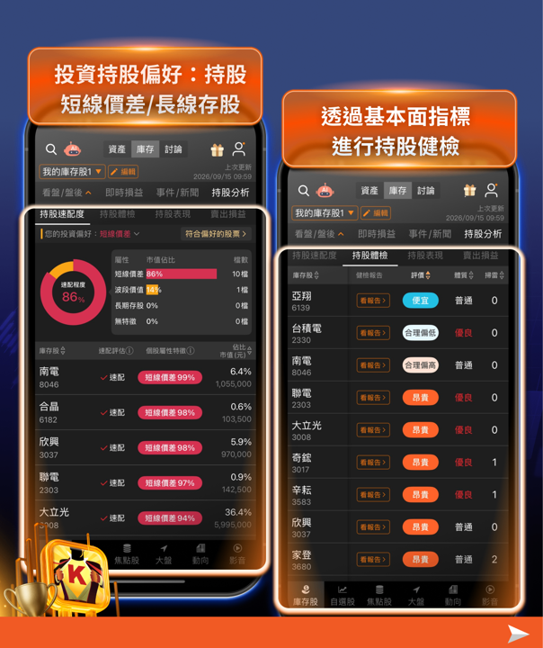聯電（2303）營收飆上四年新高：創高行情怎麼追蹤？「庫存」功能5大好處一次看