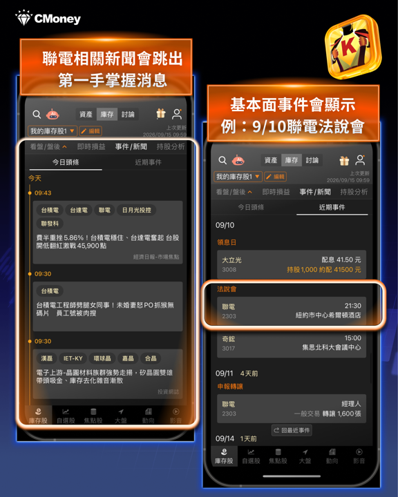 聯電（2303）營收飆上四年新高：創高行情怎麼追蹤？「庫存」功能5大好處一次看