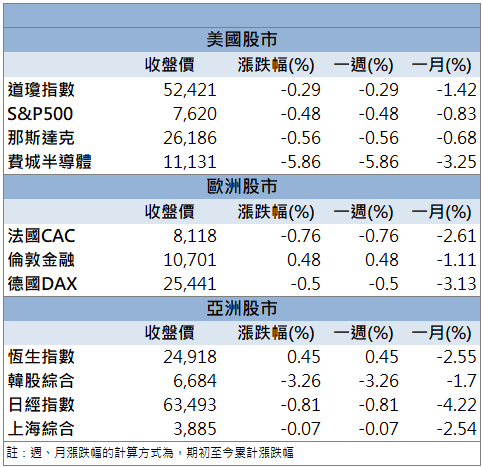 散熱＋功率元件雙題材！順德(2351)股價逆勢攻漲停！