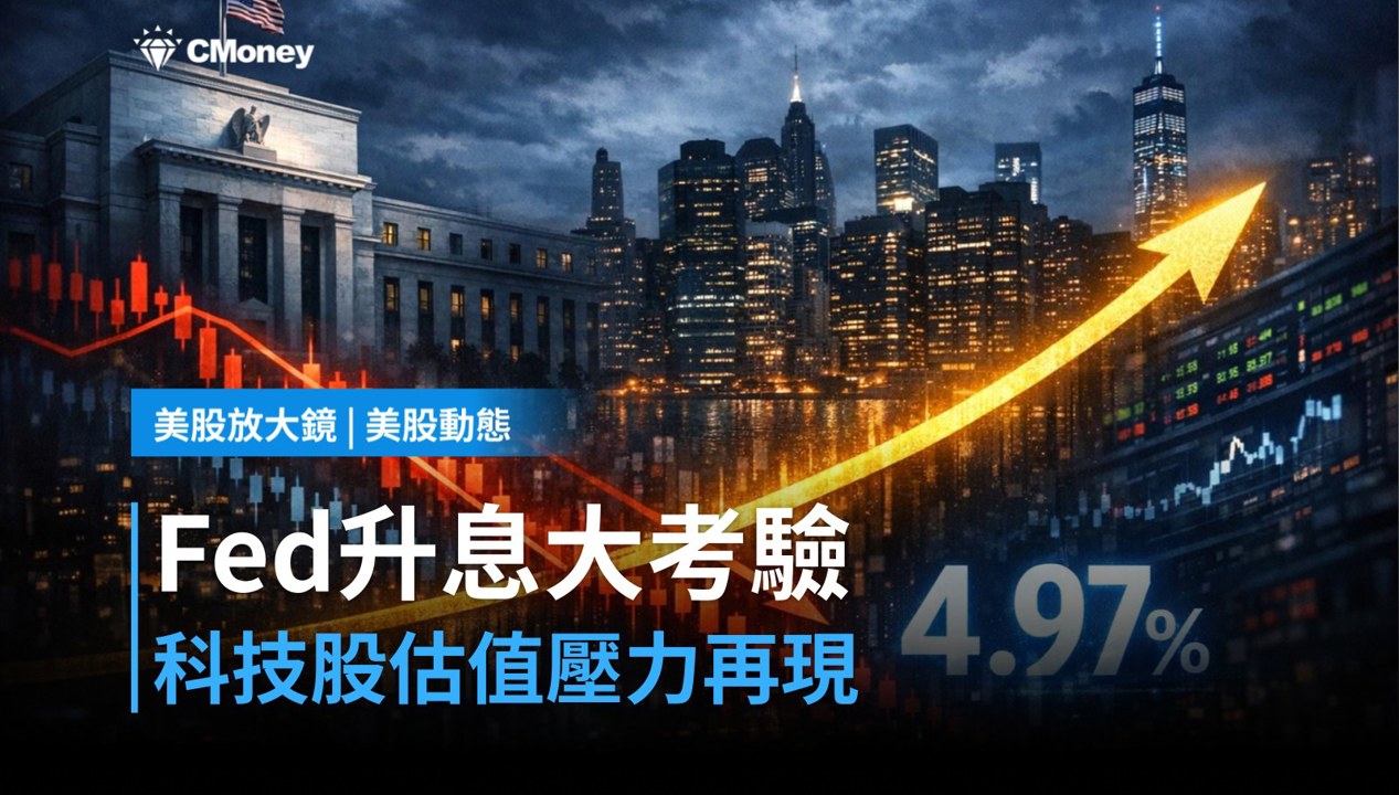 【美股盤前】Fed明日升息在即,科技股估值能撐多久?(2026.09.15)