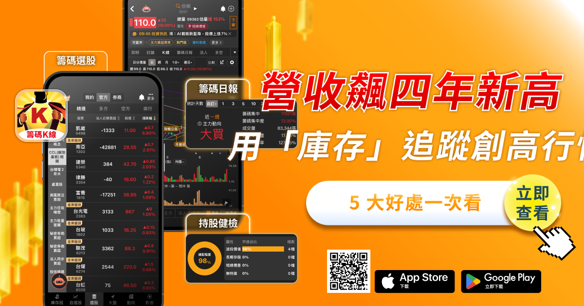 聯電（2303）營收飆上四年新高：創高行情怎麼追蹤？「庫存」功能5大好處一次看