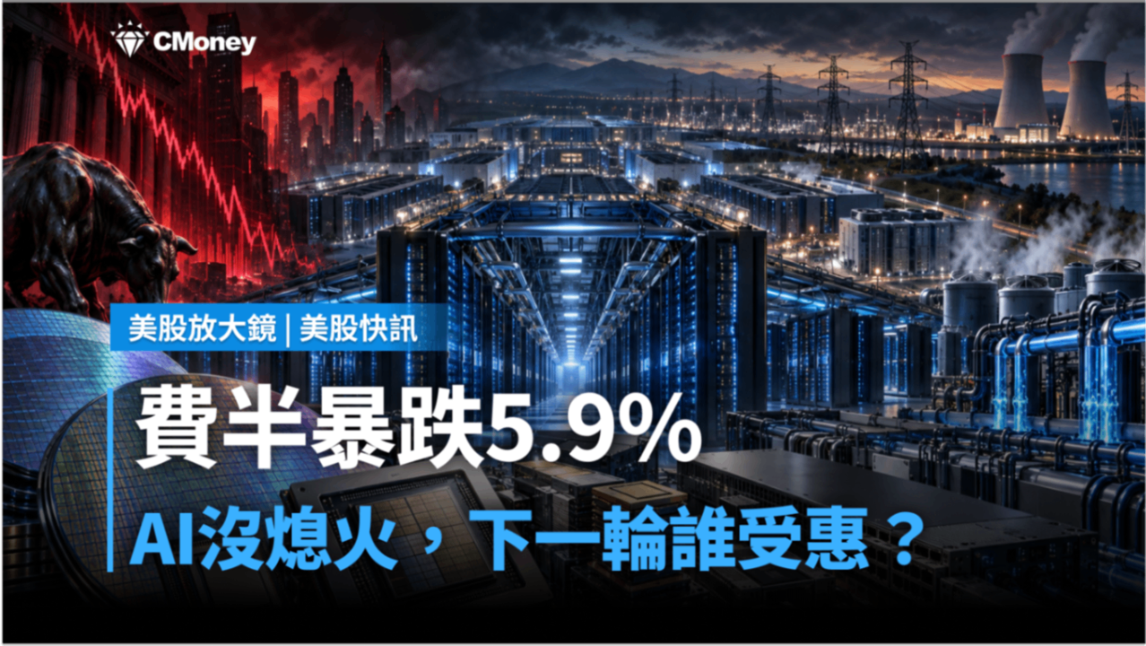 費半暴跌5.9％，AI沒熄火，下一輪誰受惠？