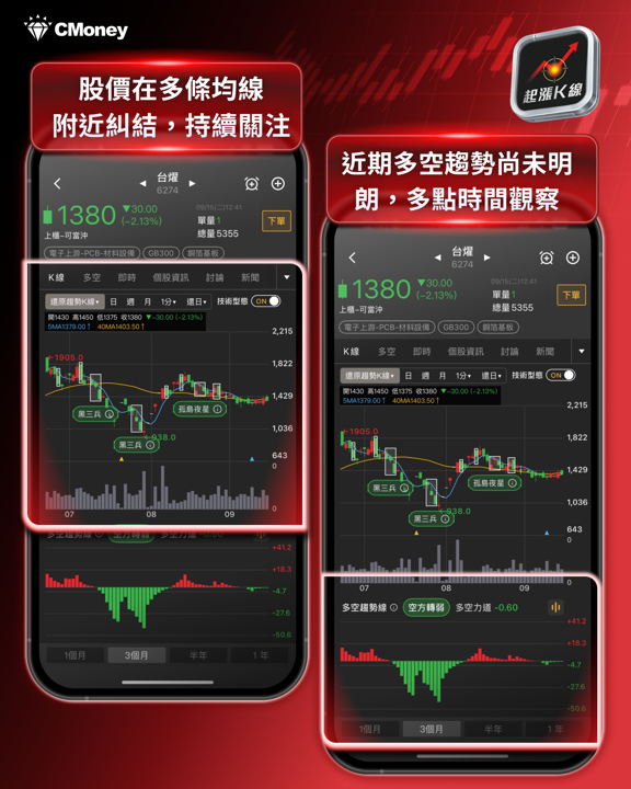【產業焦點】Panasonic二度喊漲!PCB漲價潮升級,AI隱藏骨幹誰受惠?