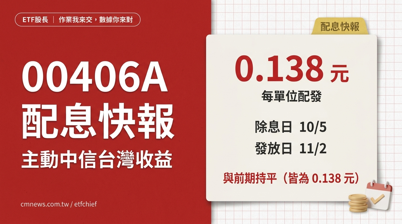 10/5 除息 00406A(主動中信台灣收益) 配息快報｜每單位配發 0.138 元
