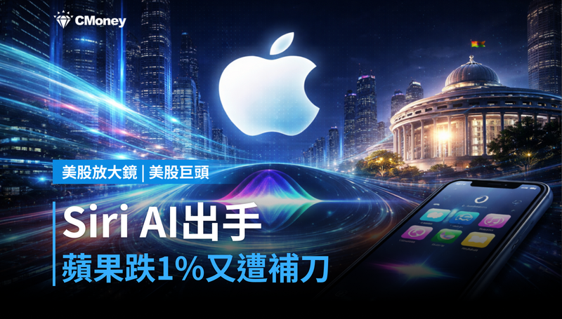 【美股巨頭】Siri AI終於出手,蘋果卻跌1%?印度監管同步補刀