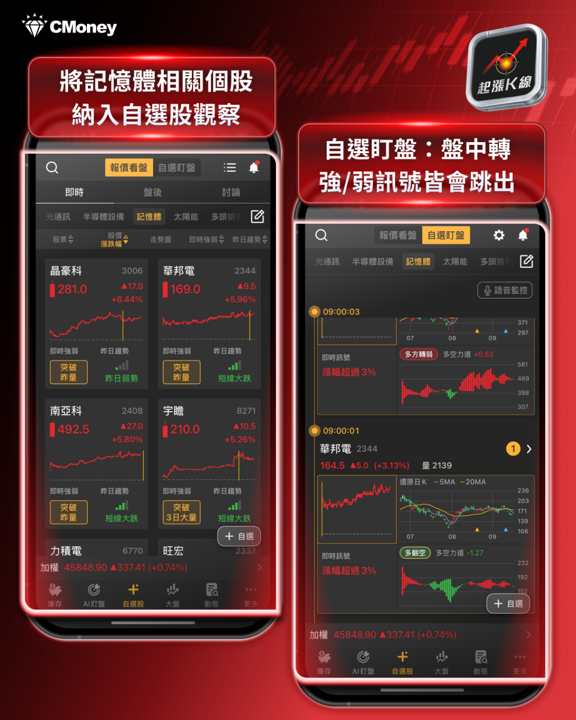 【產業焦點】NOR十年供需翻轉!高容量產品再漲110%,漲價行情不看AI