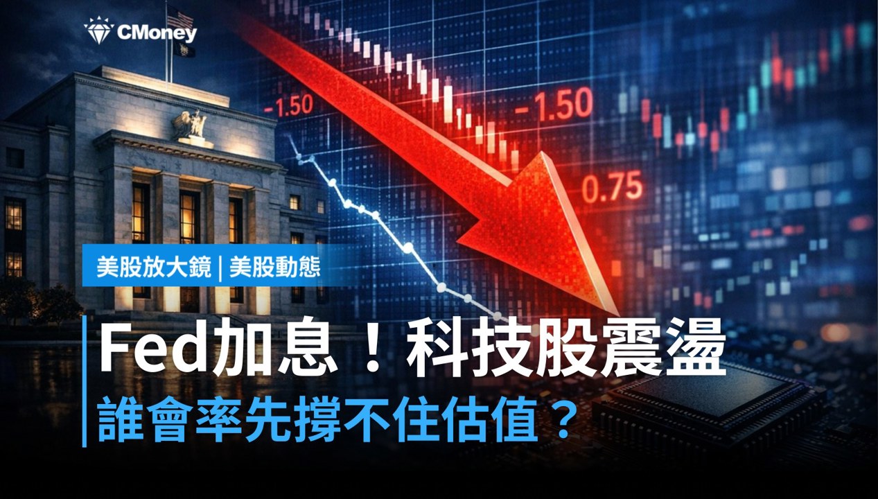 【美股盤前】Fed三年來首次加息來了,科技股估值誰先撐不住?(2026.09.16)
