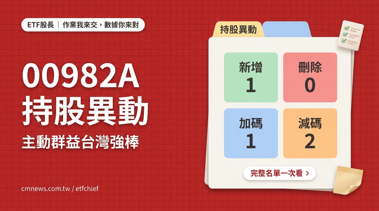 9/16 00982A(主動群益台灣強棒) 持股異動｜新增 1 檔