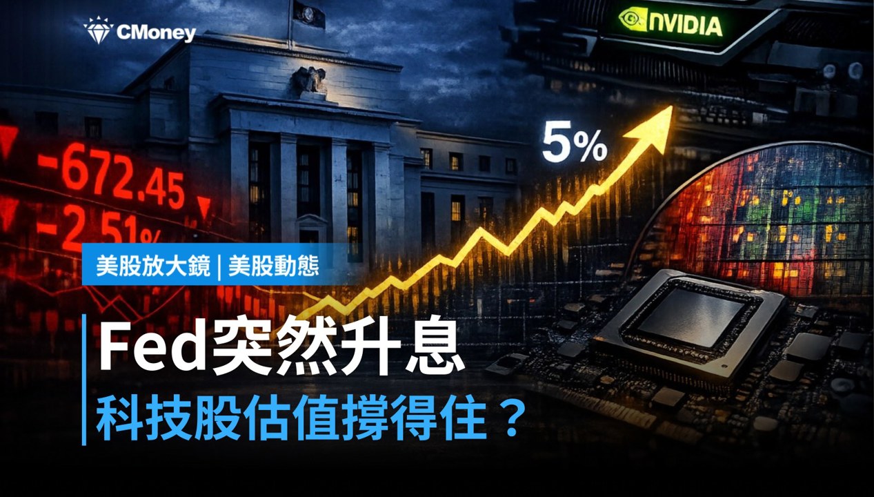【美股盤前】Fed突然升息,科技股估值能撐住嗎?(2026.09.17)
