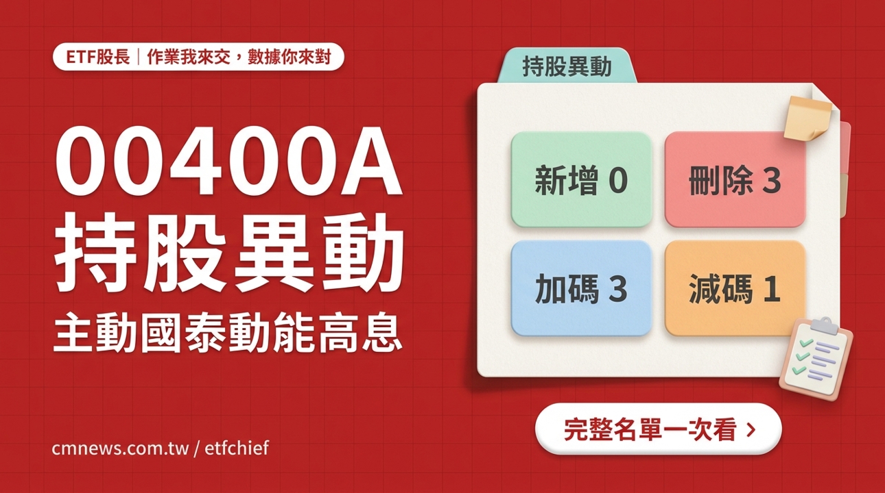 9/17 00400A(主動國泰動能高息) 持股異動｜刪除 3 檔