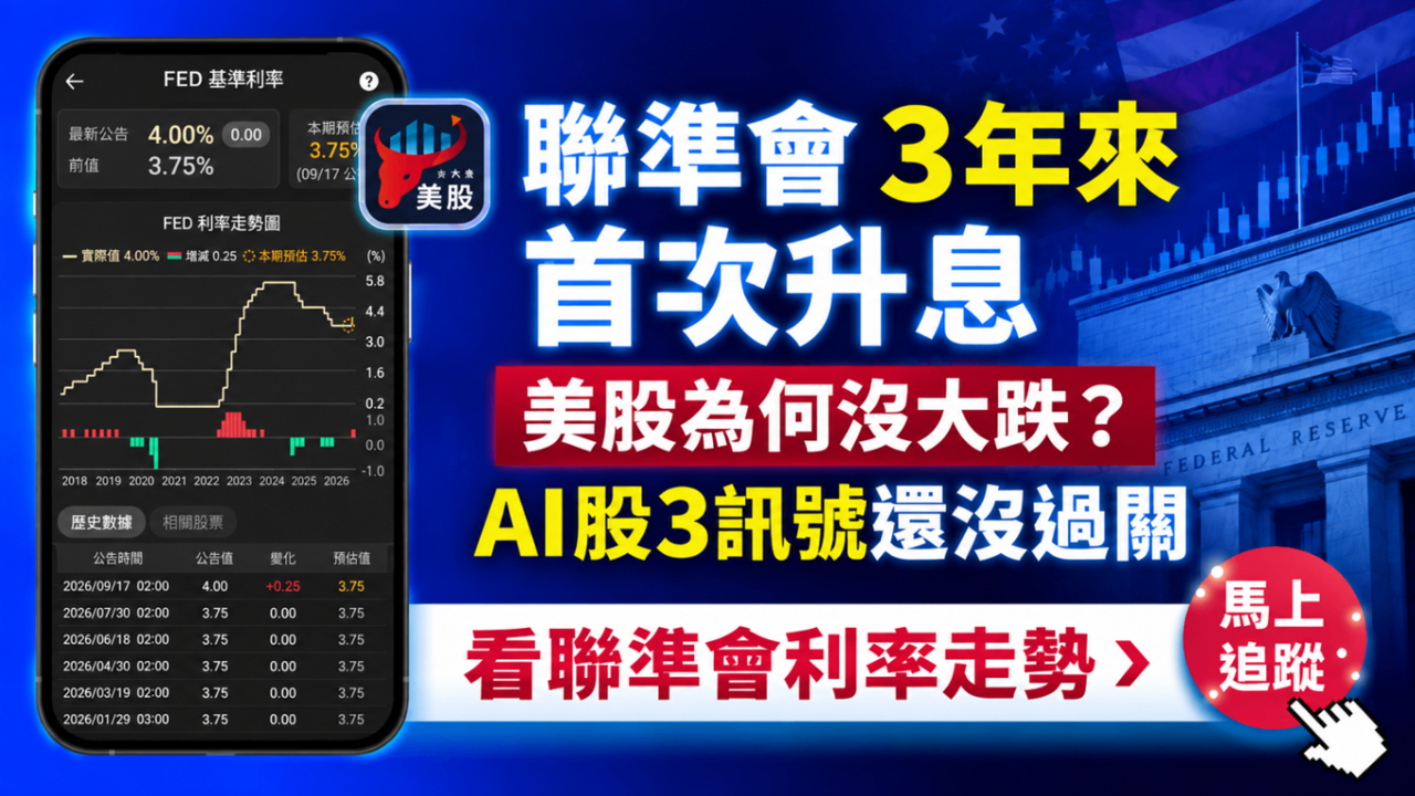 聯準會3年來首次升息,AI股為何撐住?小心3個止跌訊號未過關