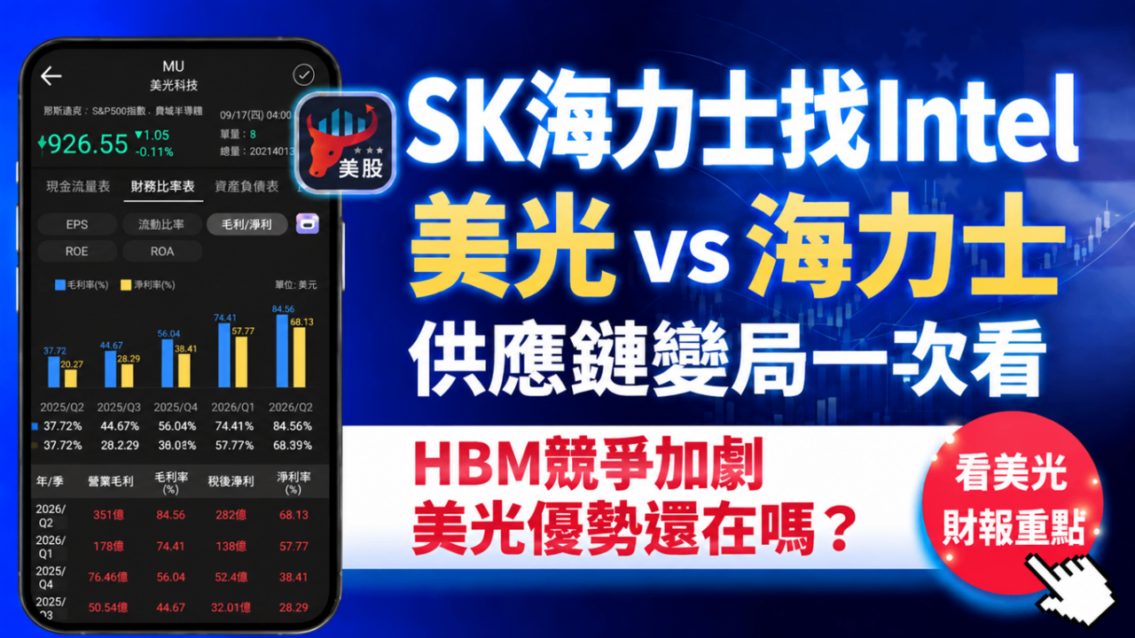SK海力士找Intel赴美擴產，美光護城河要被打破？