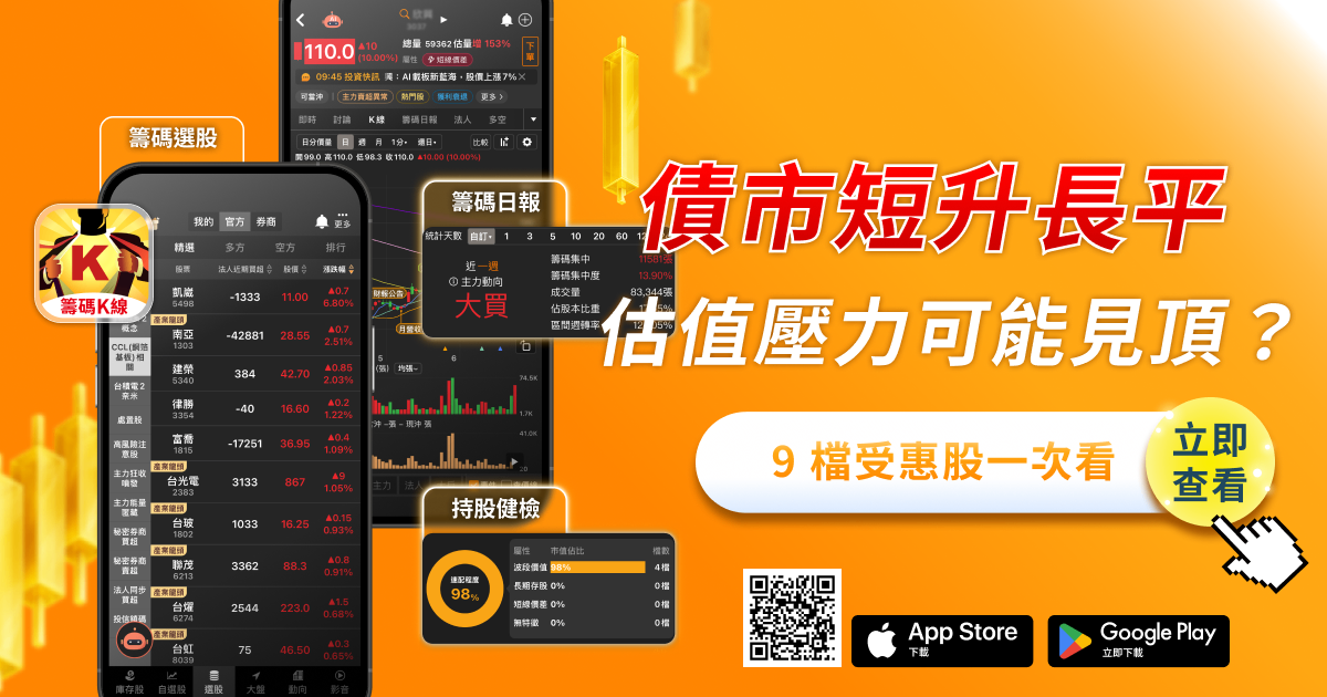 2年期殖利率飆4.74％、30年期卻不動——殖利率曲線正在告訴台股一件事：估值壓力可能見頂了