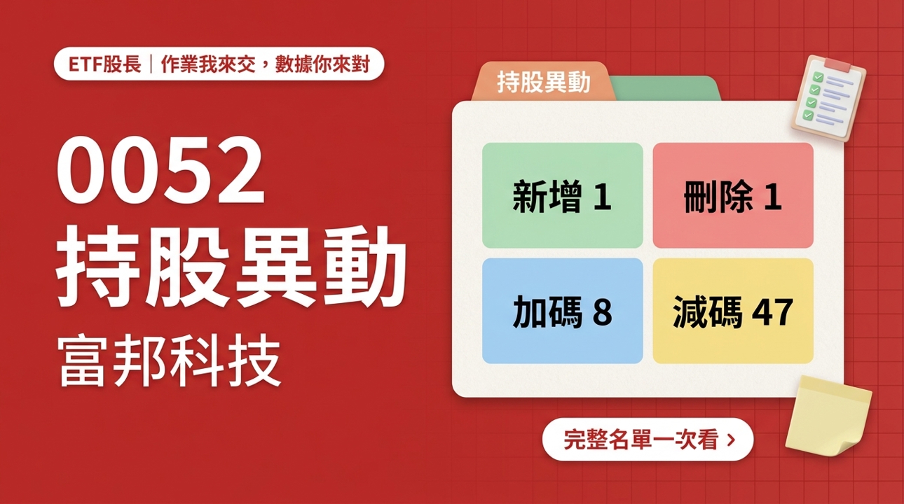9/18 0052(富邦科技) 持股異動｜新增 1 檔、刪除 1 檔