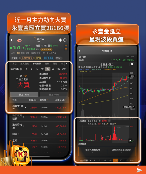 2年期殖利率飆4.74％、30年期卻不動——殖利率曲線正在告訴台股一件事：估值壓力可能見頂了