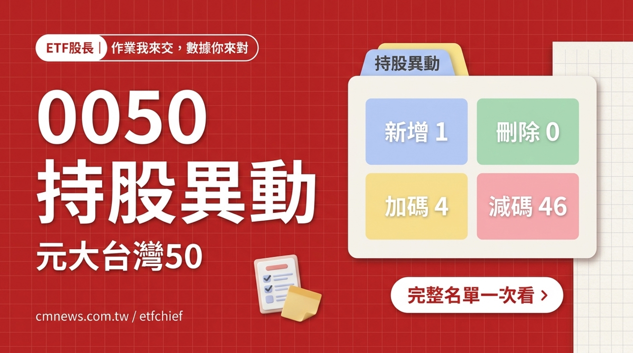9/18 0050(元大台灣50) 持股異動｜新增 1 檔