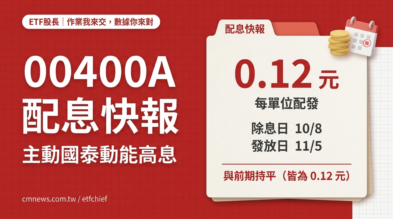 10/8 除息 00400A(主動國泰動能高息) 配息快報｜每單位配發 0.12 元