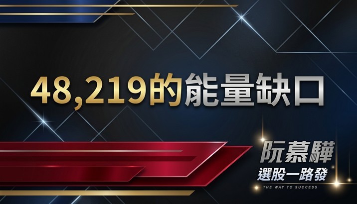 【宏觀週報】台股 48,219 的能量缺口