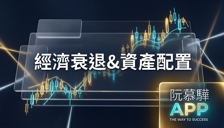 【經濟判讀】經濟衰退機率與資產配置策略報告 0920