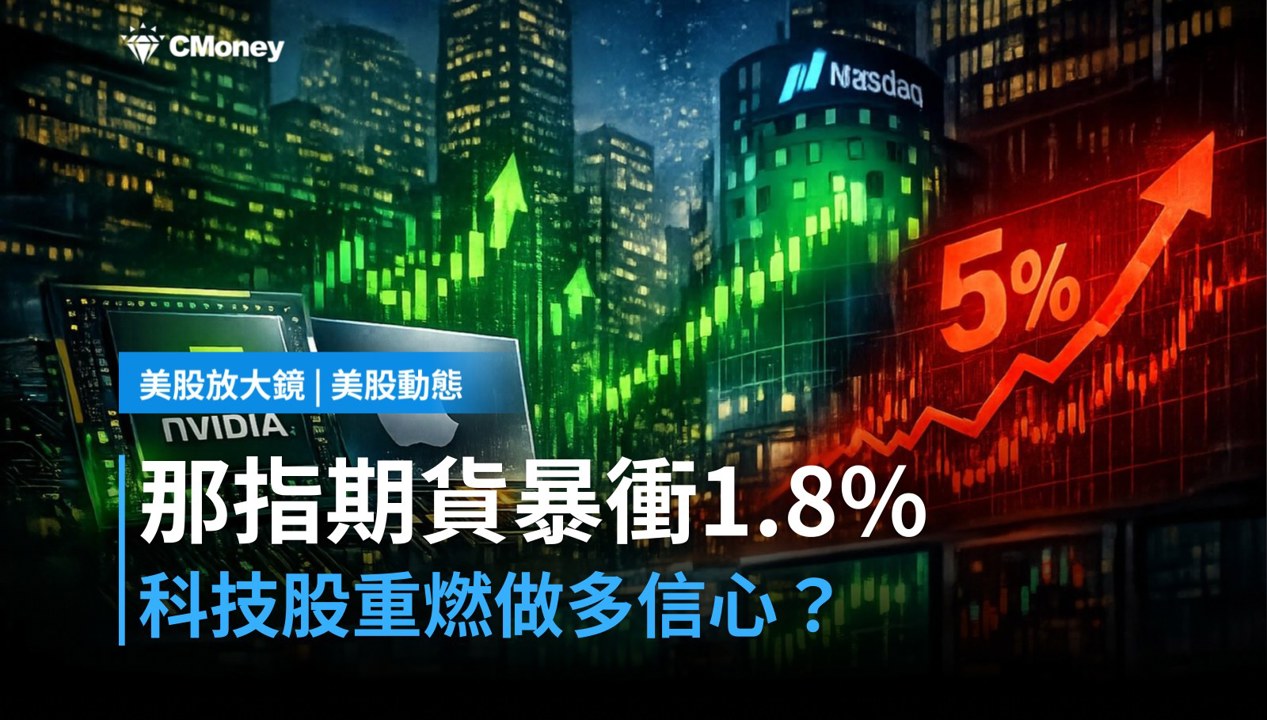 【美股盤前】那指期貨暴衝1.8％，科技股重燃做多信心？（2026.09.21）