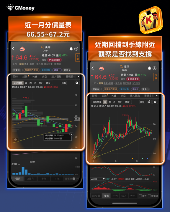 川習會9/24華府登場！習近平十年來首度重返白宮——半導體管制會鬆動嗎？台股三種劇本一次看