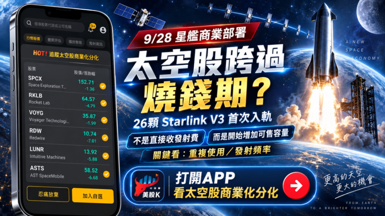 SpaceX星艦首次商業部署,太空股跨過燒錢期?
