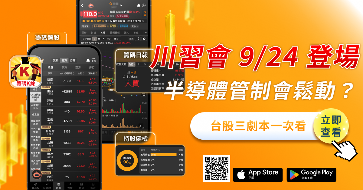 川習會9/24華府登場！習近平十年來首度重返白宮——半導體管制會鬆動嗎？台股三種劇本一次看