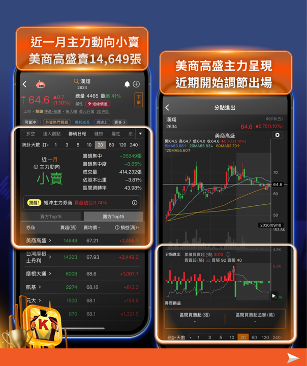 川習會9/24華府登場！習近平十年來首度重返白宮——半導體管制會鬆動嗎？台股三種劇本一次看