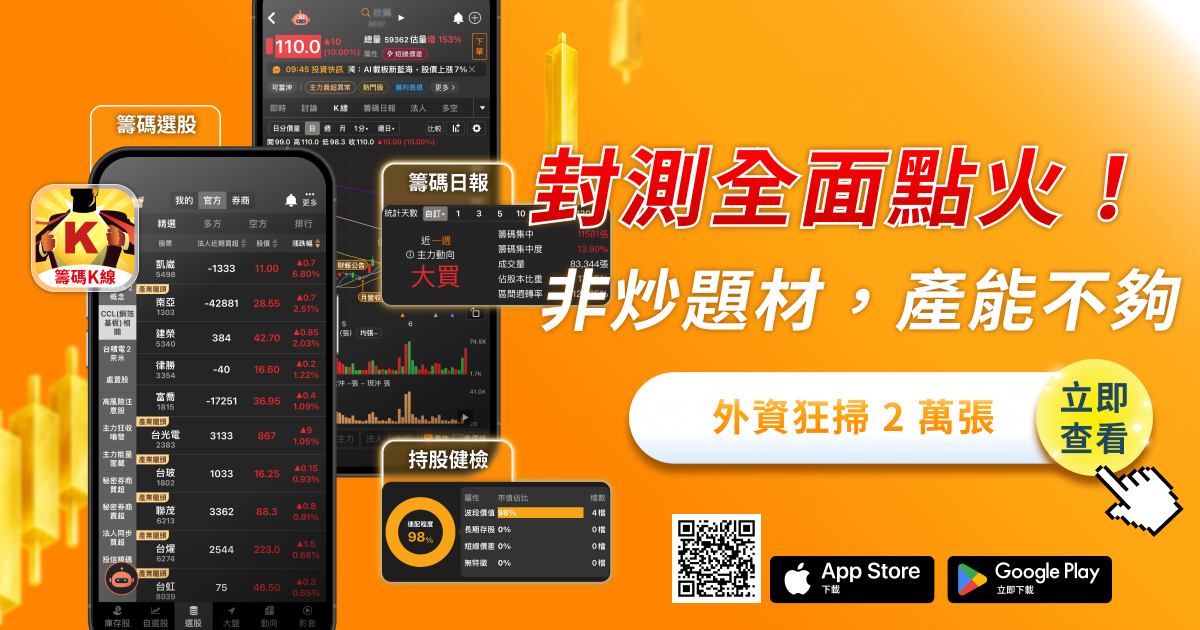 封測族群全面點火!京元電漲停、外資狂掃2萬張——這波不是題材炒作,是「產能不夠」的真實訊號
