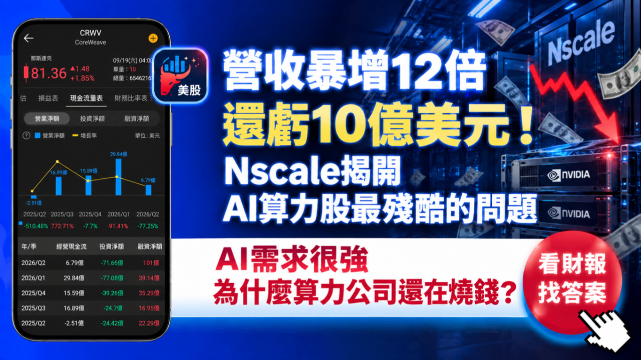 營收暴增12倍還虧10億美元!Nscale揭開AI算力股最殘酷的問題
