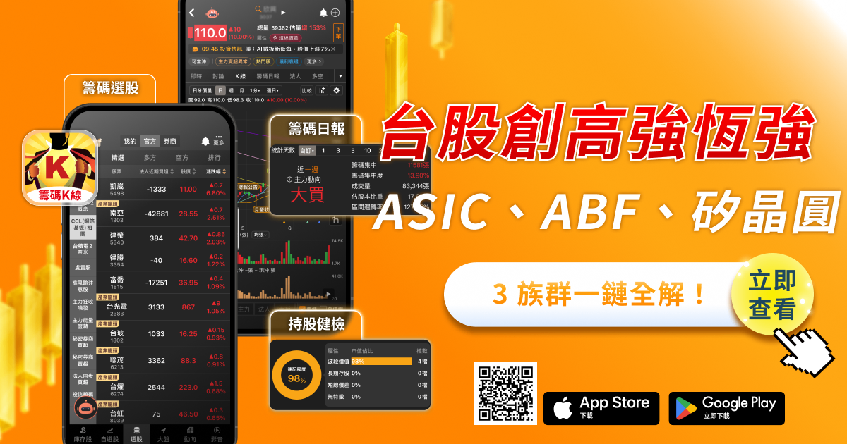 台股衝上48,601點創歷史新高！櫃買卻沒跟上——盤面強恆強，ASIC、ABF載板、矽晶圓一鏈全解！