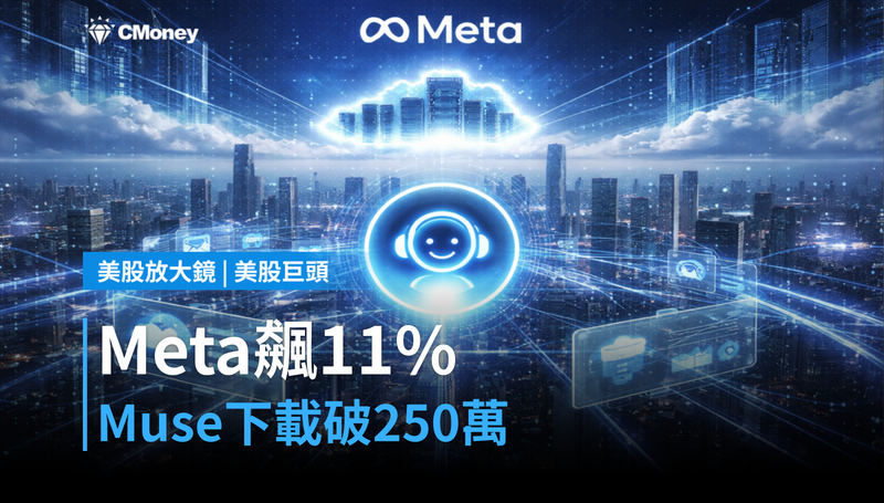 【美股巨頭】Meta單日飆11％，Muse下載破250萬，這波AI代理能否撐住股價？