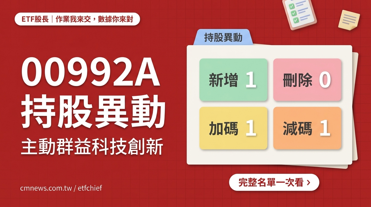 9/23 00992A(主動群益科技創新) 持股異動｜新增 1 檔