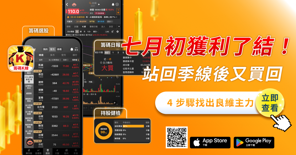 七月初獲利了結的那隻手，站回季線後又回來買——用 4 步驟找出良維（6290）的關鍵主力
