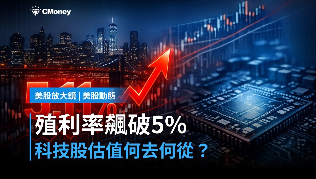 【美股盤前】殖利率飆破5%,科技股估值面臨重新定價?(2026.09.24)