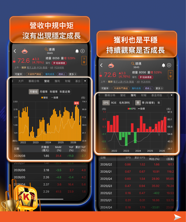 Meta Connect 2026 點火：AI眼鏡從「話題」走向「生態」，台廠供應鏈誰能接棒？ 