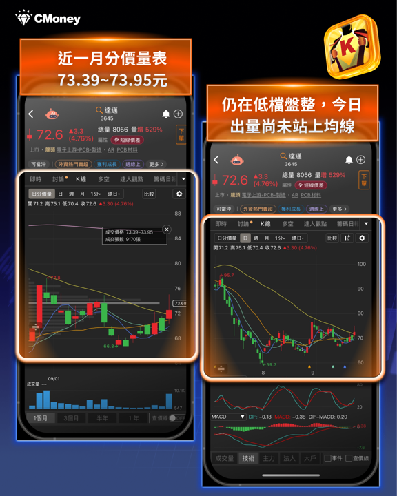 Meta Connect 2026 點火：AI眼鏡從「話題」走向「生態」，台廠供應鏈誰能接棒？ 