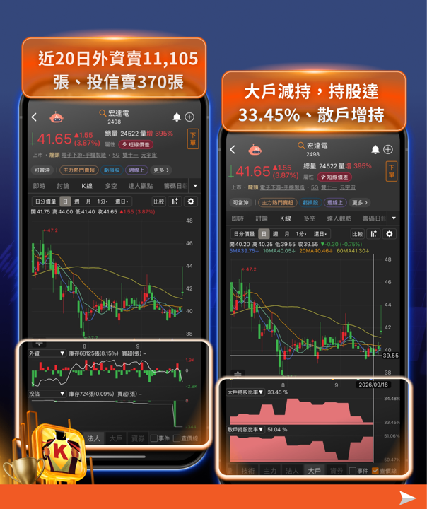 Meta Connect 2026 點火：AI眼鏡從「話題」走向「生態」，台廠供應鏈誰能接棒？ 