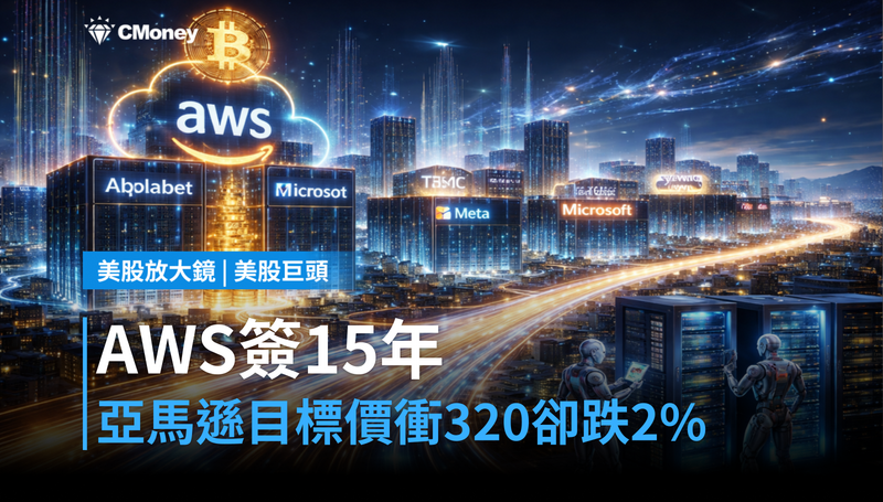 【美股巨頭】AWS算力簽15年、目標價上看320美元,亞馬遜憑什麼還跌2%?