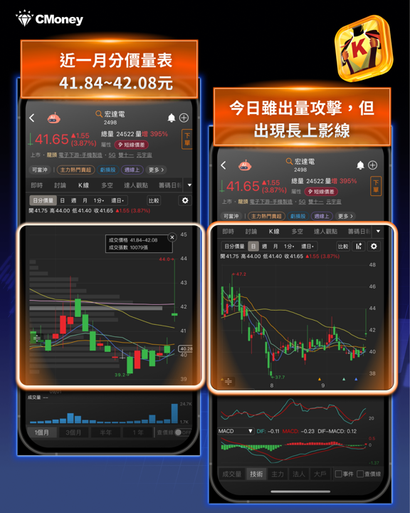 Meta Connect 2026 點火：AI眼鏡從「話題」走向「生態」，台廠供應鏈誰能接棒？ 