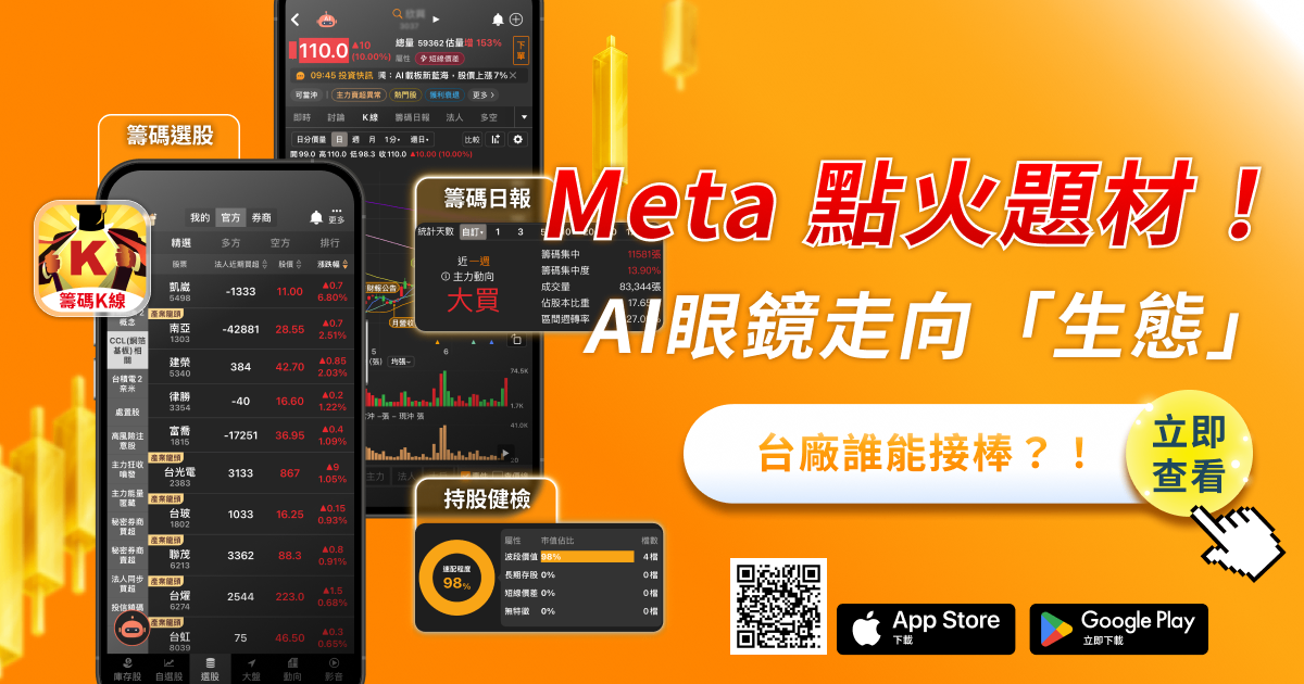 Meta Connect 2026 點火：AI眼鏡從「話題」走向「生態」，台廠供應鏈誰能接棒？ 