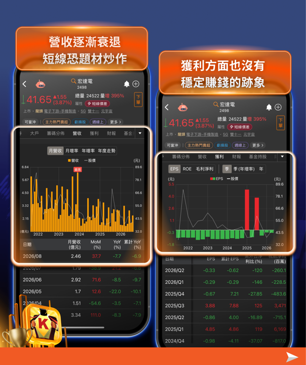 Meta Connect 2026 點火：AI眼鏡從「話題」走向「生態」，台廠供應鏈誰能接棒？ 