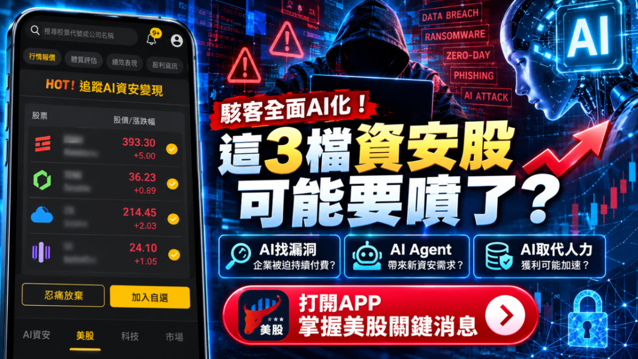 駭客全面AI化！這3檔資安股可能要噴了？