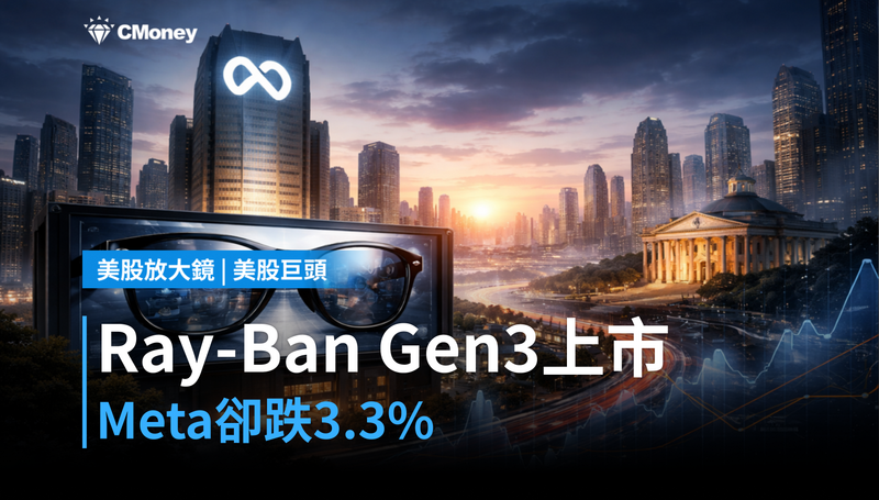 【美股巨頭】Ray-Ban Gen 3全球上市當天，Meta卻跌3.3％？