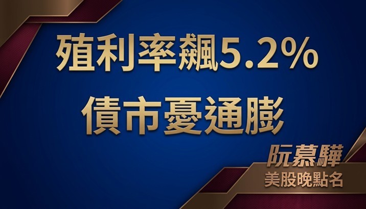 【美股特別報導】殖利率衝上5.2％：債市憂通膨勝景氣