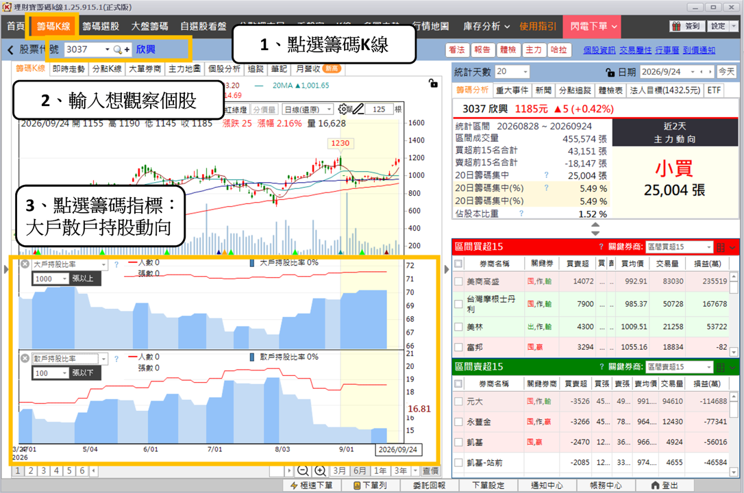 ABF 重返 AI 主線，這次缺貨和上一輪不同？